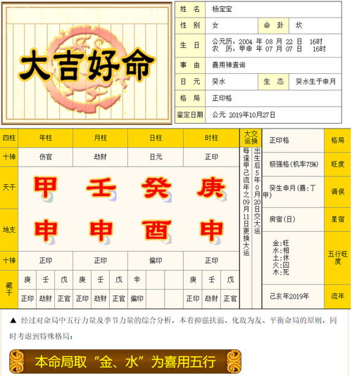 喜用神为火取名字应注意什么