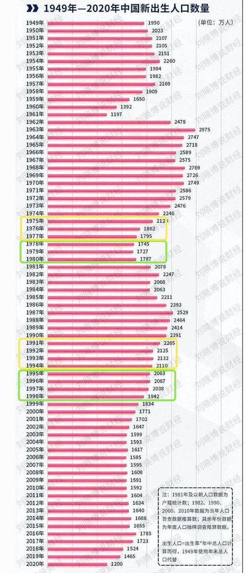 2023年1975年属兔女运程