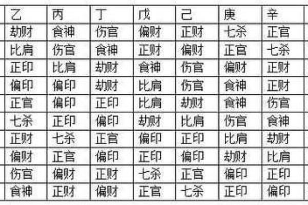 揭秘：男人左右各二个斗的命理解析与人生启示