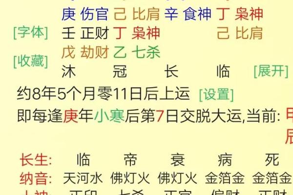 流年壬寅：探秘女命中的运势变化与内心成长