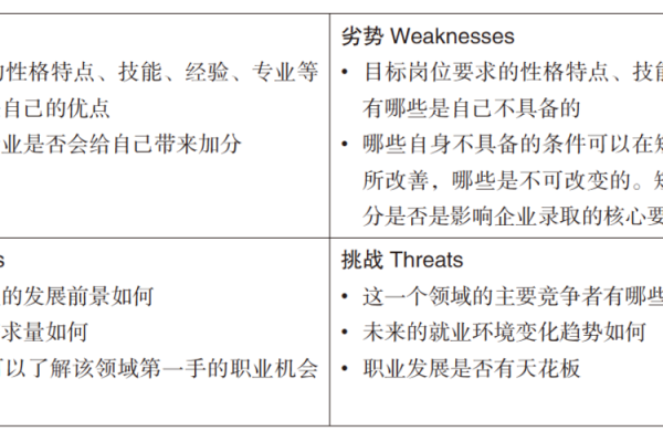 炉中火命适合的专业分析与职业规划建议