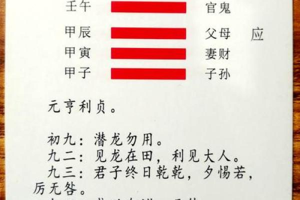 六爻五行中的命理智慧：破解人生奥秘的钥匙