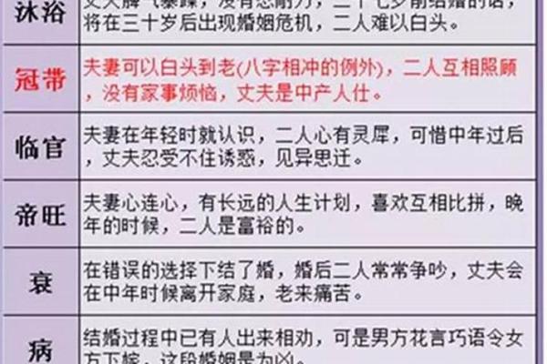 绝火烟命与八字命理的完美搭配——关于适合的命局分析