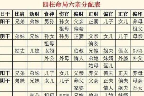 六月生人：五行中的命格解析与人生启示