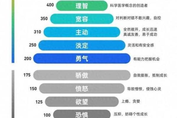 揭开1996年7月15日命理的神秘面纱，探寻人生的奥秘与选择