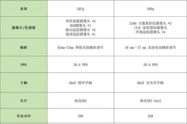 命主星相位不良的深层解读及应对建议