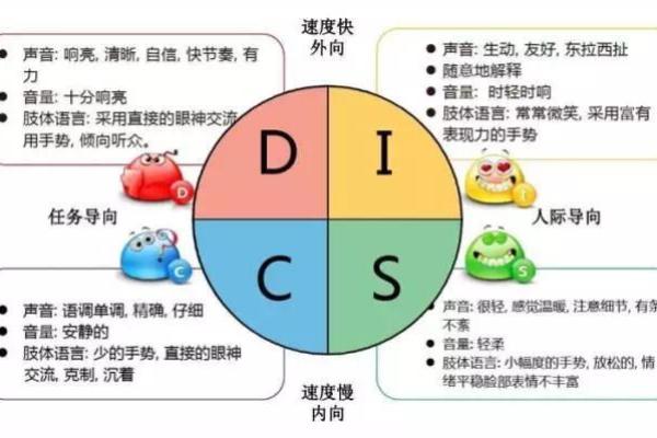 八月出生的男子命格解析：聪明才智与性格特征的深度挖掘