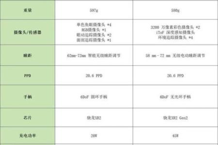 命主星相位不良的深层解读及应对建议