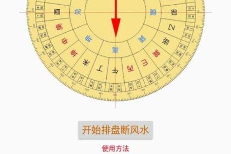 坎命、艮命、乾命、离命：解读四种命理象征的深意与影响