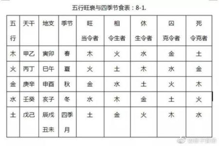 买房风水与五行命理揭秘：你的命格与理想家居关系解析