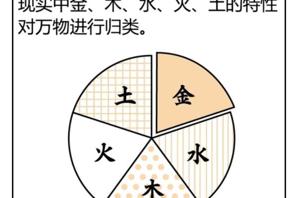 九月初八：五行命理解析与生活启示