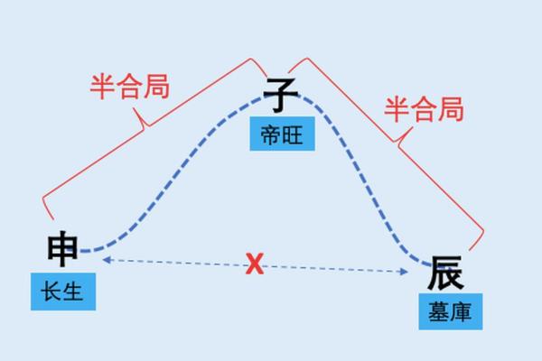 根据命里有老鼠的命理解析，揭示你的命运密码！