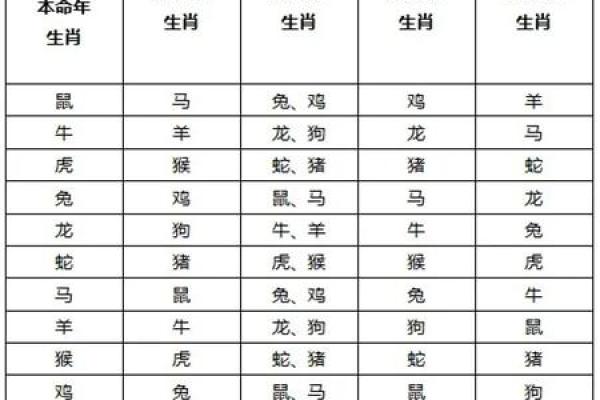 马年1966的命理解析：盘点马年出生者的性格与运势