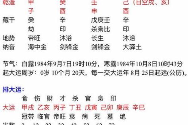 将星在命局中的神秘象征与运势解析