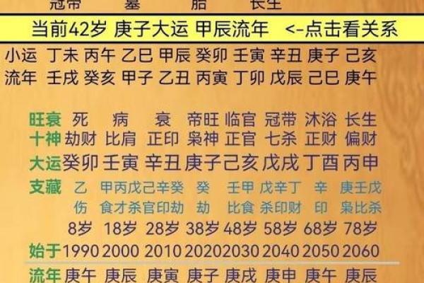 男命藏两个食神的深刻寓意与人生启示