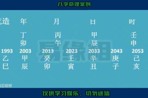 腊月24日出生的人命理解析：天干地支的奥秘与人生启示