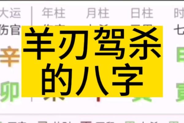 男命走羊刃运的深刻解读：揭开命理的神秘面纱