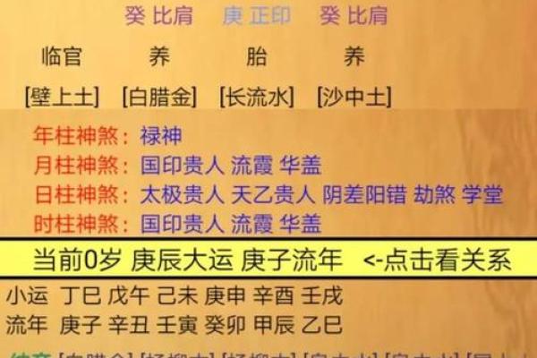 根据命局分析：你适合的方位与人生运势的秘密