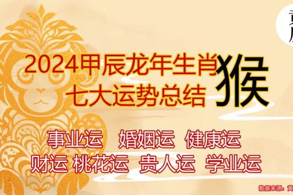 2024年生肖与命运：探索即将到来的龙年秘密