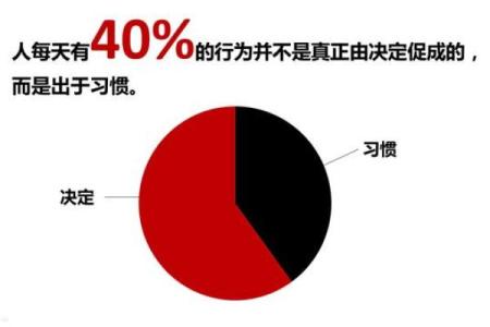 男人“4两7”的命运解析：如何掌控人生的舵盘？