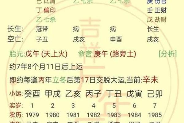 炉中火命理解析：如何找到人生的缺失与补救之道