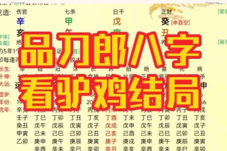 解密八字命理：男性命局中的忌神与命运的秘密