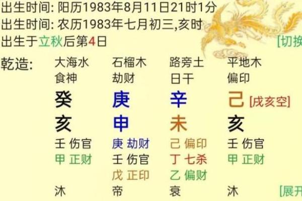 路旁土命适合从事的行业分析与发展建议