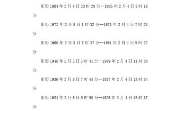 揭示农历七月二十二日出生者的命运与性格特征