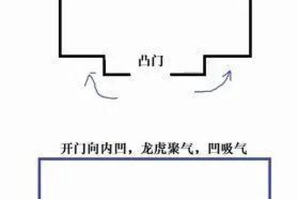 坎命人与富贵宅的完美匹配：揭示房屋选择的秘密