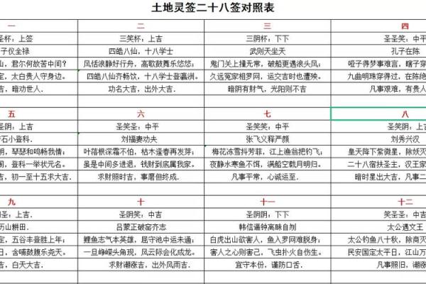 路旁土命的合用命理解析：寻找最佳伴侣与相合之道