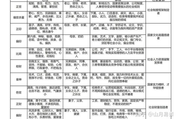 探寻农历六月十岁的人生秘密：命理与性格的深度解析