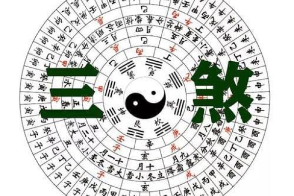 男命八字中的劫煞：象征与影响解析