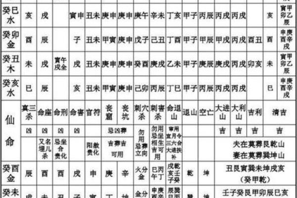 六十仙命葬山之道：选对山神能带来福气与安宁