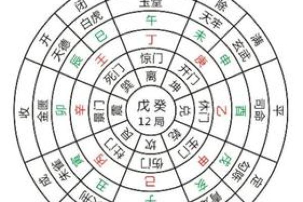 解码“命带两个天德”：揭示命理之中潜藏的吉祥与幸福