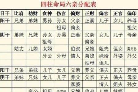 六月初一出生的人：命格解析与人生启示