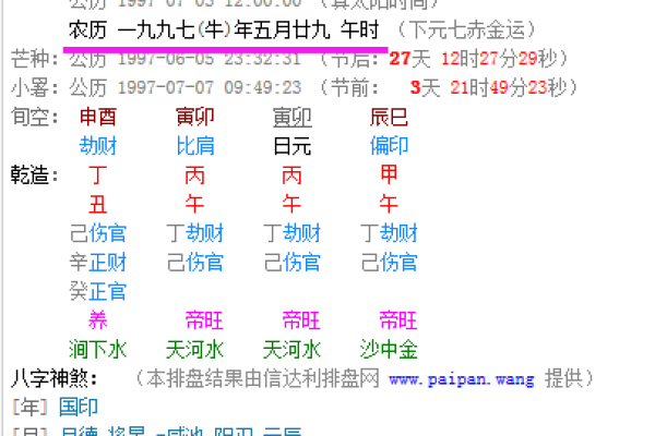 2004年出生的人的命运与性格特征探秘