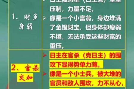 解析女命四柱中比肩的深层含义与命理启示