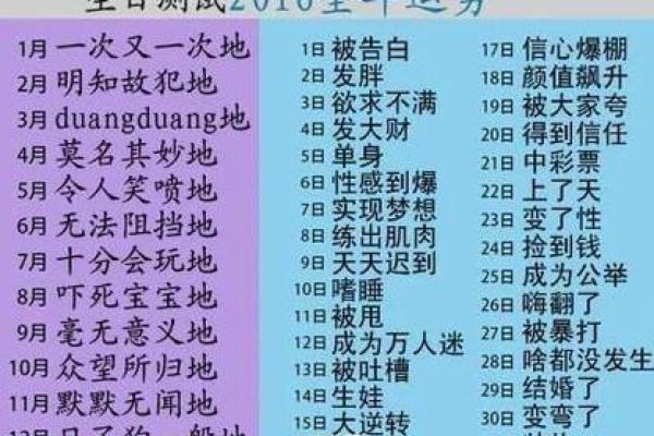 马年农历一月初四出生的命理解读与人生启示