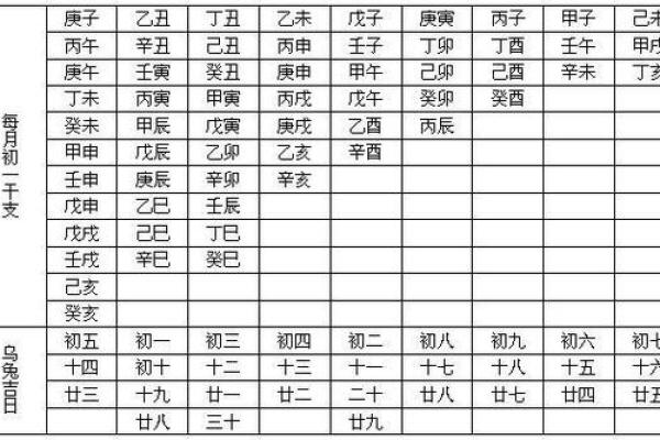 1991年出生的五行命理解析：你是何种命格的主人？