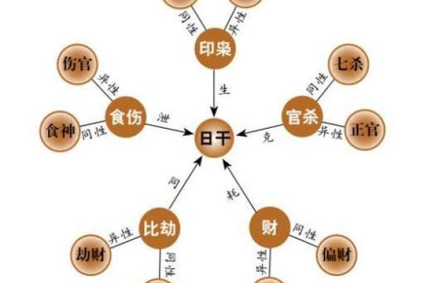 男命劫财命格的深刻解析与生活启示