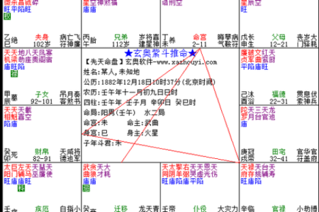 1991年出生的五行命理解析：你是何种命格的主人？