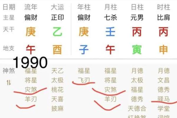 男命年月相冲解析：命理的奇妙与人生的启示