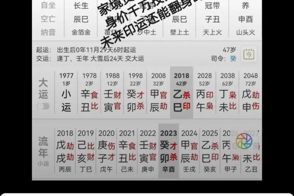 揭秘八字：女命生于最佳时辰，命运如何逆袭！