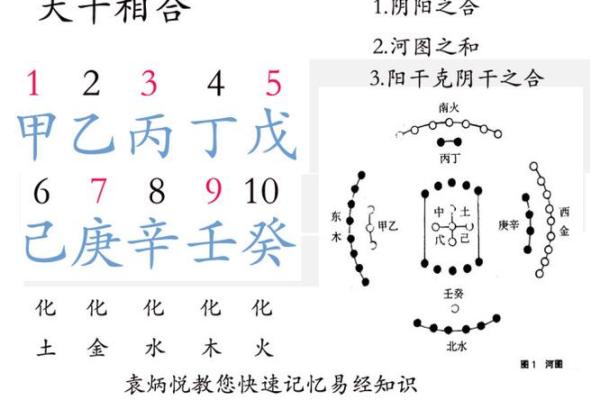 路旁土命与命理相克：揭开神秘面纱的命运之旅