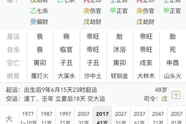 男命伤官见官：命理深度解析与人生启示