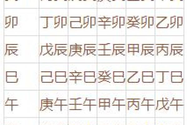 卯时出生的羊在5月的命运解析：命理与人生的交织探讨