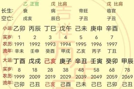 木命与金命的命名之道：如何为孩子选一个好名字？