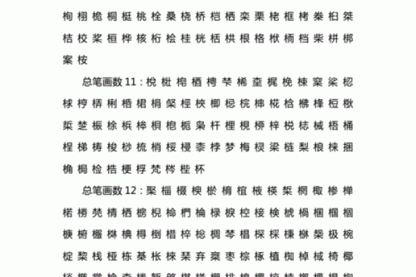 名字中带木字的五行命名解析与启示