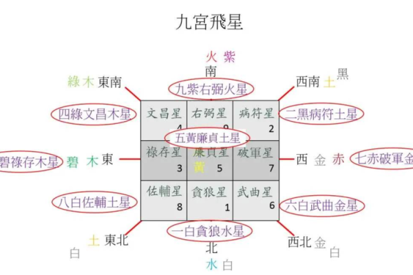 探寻牛年五月初六的命理奥秘，解码好命人生