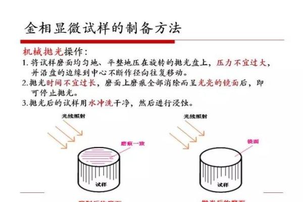 金相分析：揭示金属材料性能的重要钥匙